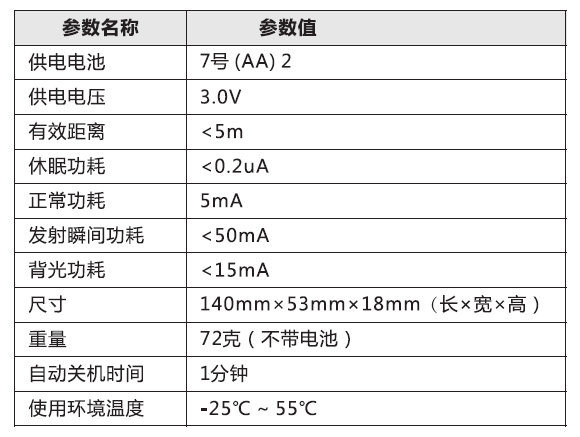 太阳能路灯控制器_锂电配置器参数